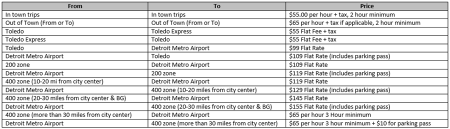 Black Car Rates