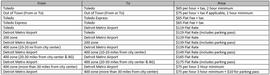 Black Car Rates